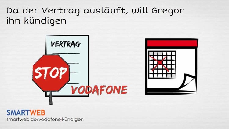 Vodafone Handyvertrag Kündigen Hier Schreiben Erstellen